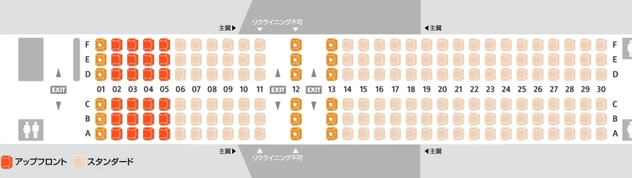 ジェットスター 座席指定 | ジェットスター