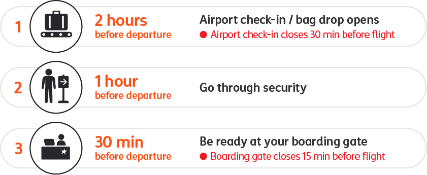 How early should you arrive if you have checked luggage?