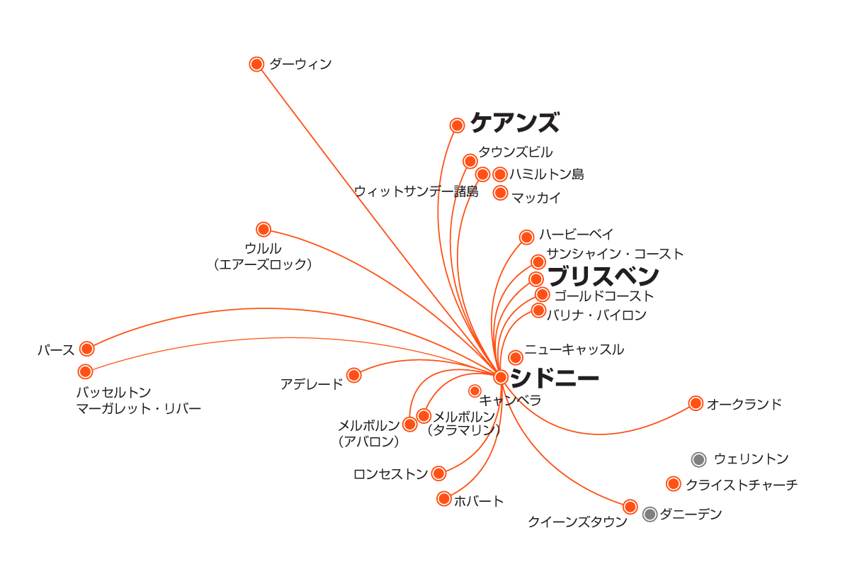 ジェットスター航空チケット関西⇆ブリスベン 関西空港／大阪空港／神戸空港 【公式】 on X: 