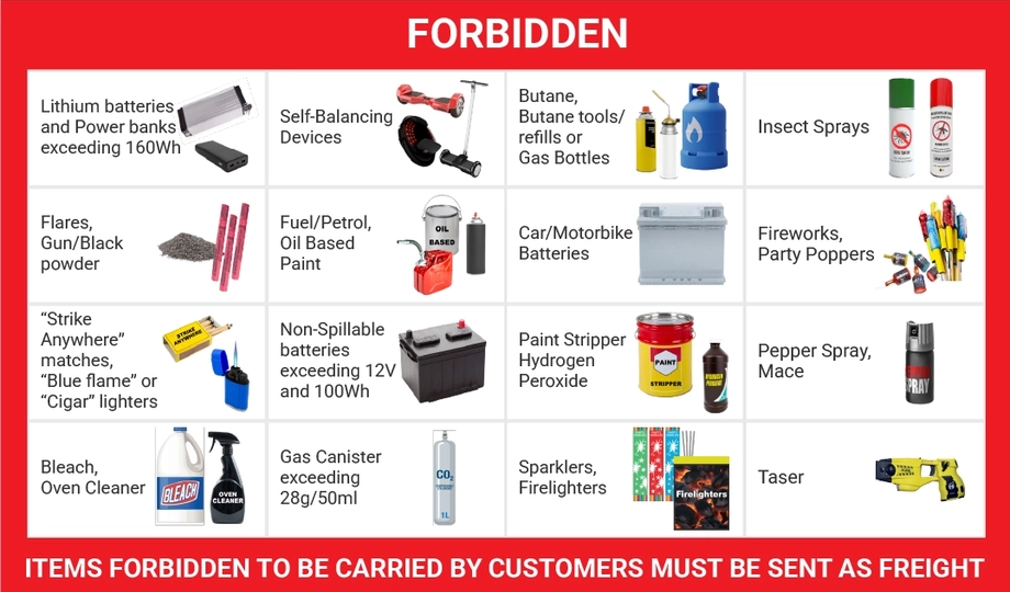 can you put a cigarette lighter in checked baggage Take on a Plane? TSA Rules Explained (2025) Can You Bring a Lighter