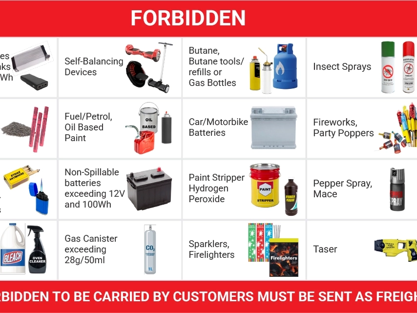 Dangerous goods
