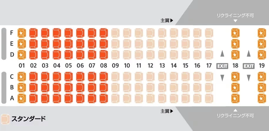 座席指定 | ジェットスター